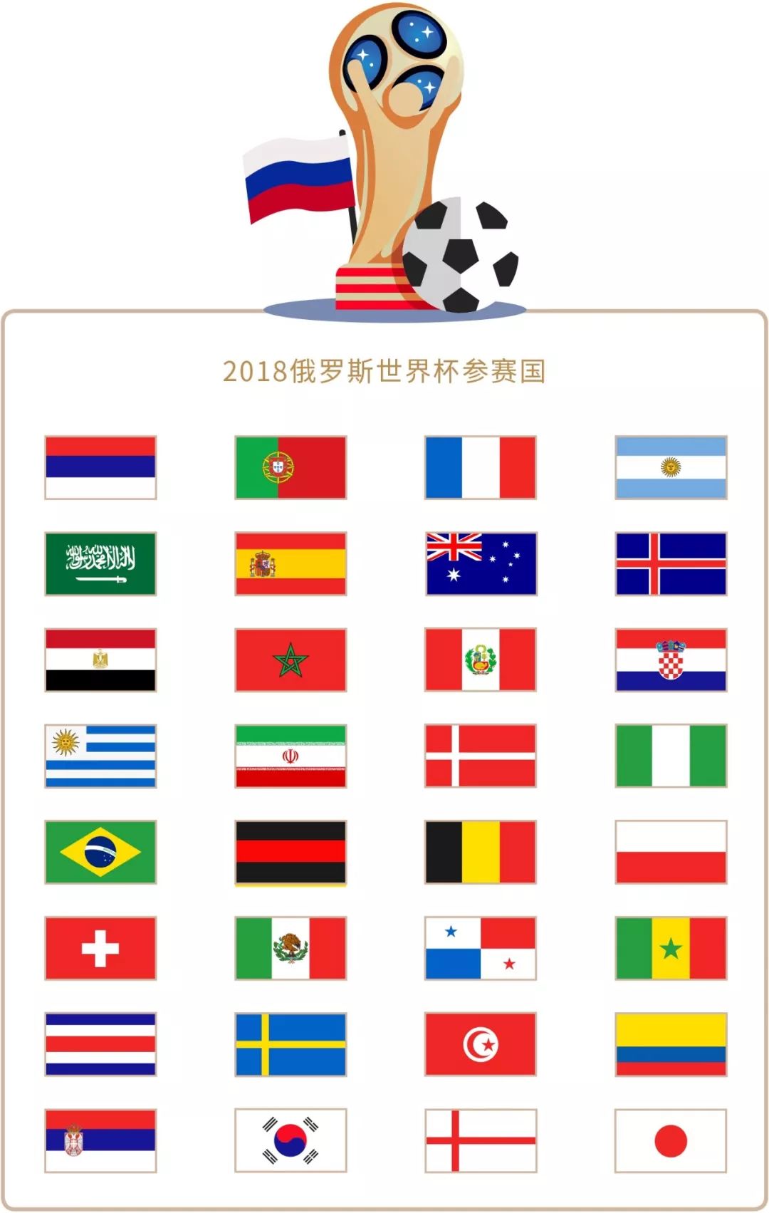 灵上的