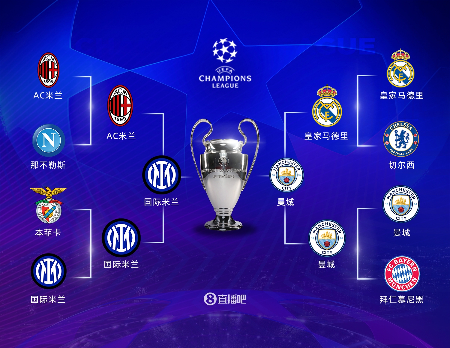 表现一直备 表现一直备